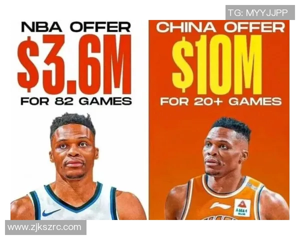 国王社媒分享球队近日训练照,新援威斯布鲁克入镜 国王社媒分享球队近日训练照,新援威斯布鲁克入镜